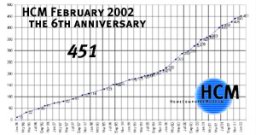 HCM_2002.jpg